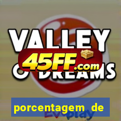 porcentagem de pagamento fortune tiger